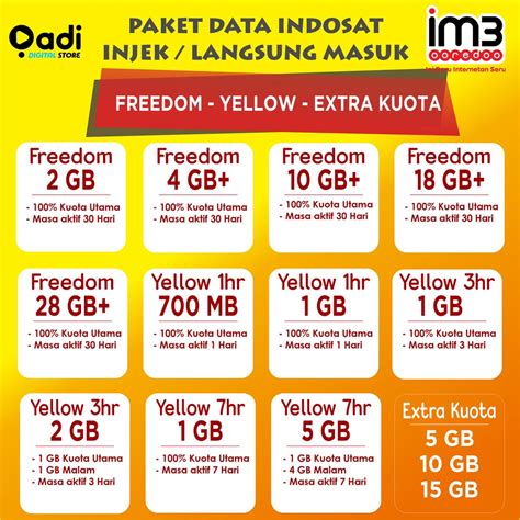dunia kuota memberikan harga terbaik sebelum expired promo premium service sistem otomatis nonstop tenang terjamin yang dijamin. image 1