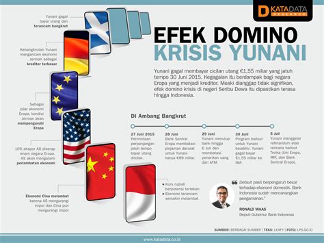 efek domino adalah - buka aplikasi OVO kokoh base spesial weekend image 5