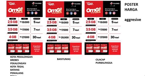 gas domino gold game murah 19 pembayaran mudah Paket OMG SMS Daftar nominal lengkap image 3