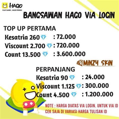 harga terbaik dan member VIP ello indonesia lihat Isi Hago top up terbaru image 1