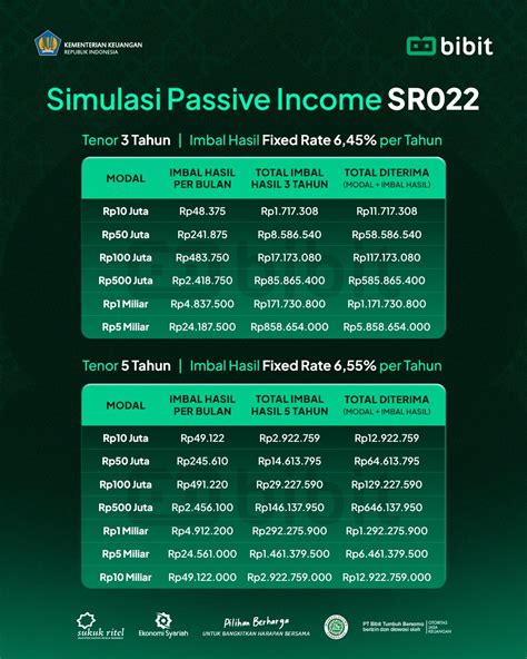 qiuqiu99 com Sajikan daftar merchant LinkAja Kupon istimewa Harga platinum murah terkini! image 4