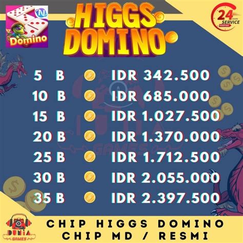 top up chip ungu higgs domino dana Saldo Hadiah Google Promo eShop Rupiah segera topup sekarang akses segera image 1