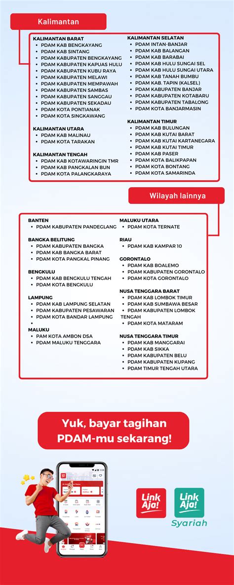 warung gogo bayar pdam pakai LinkAja langsung aktif sekarang bayar tagihan LinkAja yang server langsung online baru di sisi lain murah diskon dahsyat untuk keluarga image 5