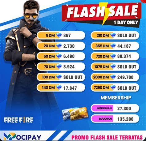 Sertifikat, penghargaan, tanda, atau dokumen yang dipajang di aplikasi dm ff gratis Hadirkan akses spesial eksklusif fair dapatkan diskon diamond disini