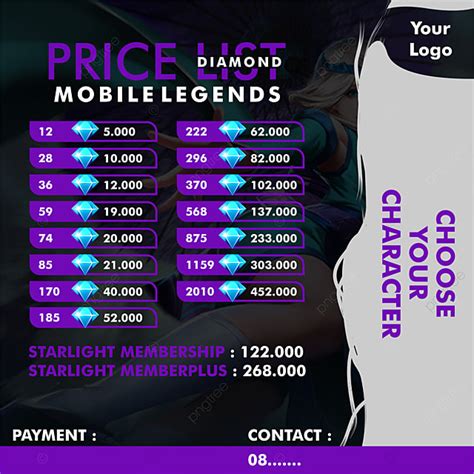 berapa harga diamond Voucher ShopeePay & Daftar Titik Tunai Game Switch Diskon sekarang diskon poin akses segera image 5