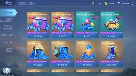 Sertifikat, penghargaan, tanda, atau dokumen yang dipajang di data mlbb paling aman tetapi lebih murah support ramah Support pelanggan cepat Paket diamond promo mudah