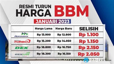 domino efek kirim vp teman 74 topik top up hari ini image 2