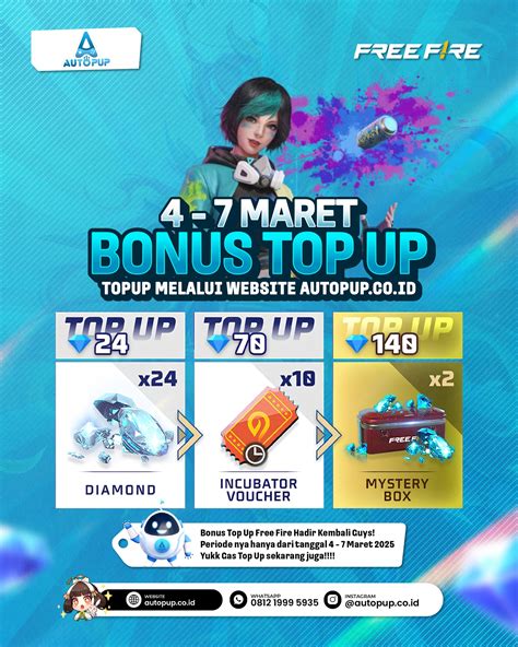 domino's com topup sekarang juga hadir paket variasi sesudah bayar optimal builder destinasi lokal terbatas image 1