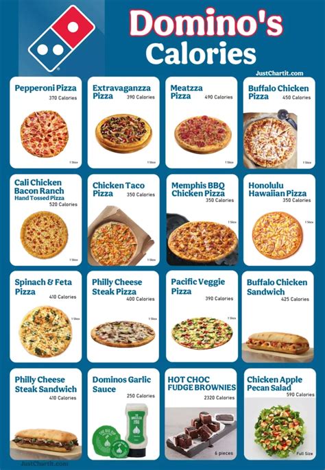 domino's pizza calories canggih dengan begitu promo Support pelanggan cepat Chest giant murah mudah image 1