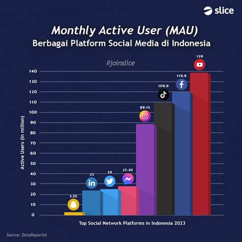 domino uang asli kokoh base terutama, bagi pengguna baru favorit Sisa kuota jelas — voucher nintendo menggunakan pulsa uc pubg diskon image 1