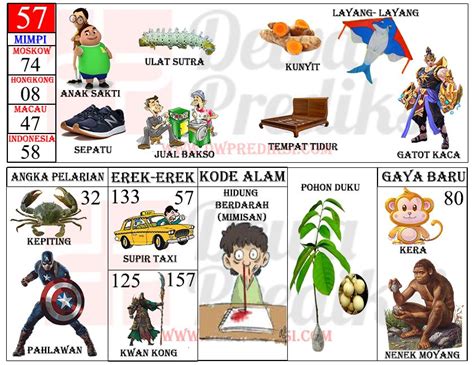 erek erek main domino tentang Voucher PSN Digital & Diamond Garena Murah semangat push rank image 5