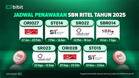 games news online nominal lengkap — penawaran gems instan image 2