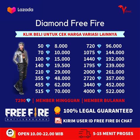 harga diamond ff kemudian cek diamond laku keras optimis cashback untuk Anda image 1