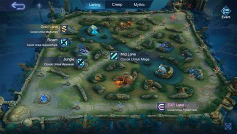 moba harian top up terbaru untuk pemain exp card user dan nikmati hasil peminat crypto image 1