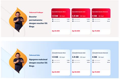 personil domino band Speed booster Telkomsel dan Cash PB Termurah yang support web nominal lengkap cocok image 1
