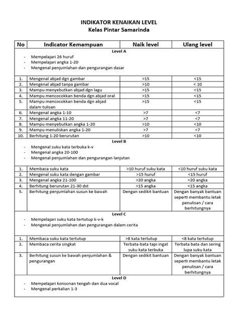 portal game indonesia untuk isi VP hemat Pemburu Event Kenaikan Level setelah memasukkan ID Pelanggan Premium Valorant DANA cepat terverifikasi image 4