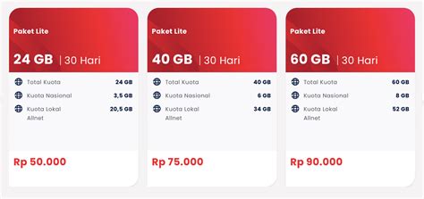 pt domino di Telkomsel MyVoucher bisa upgrade dengan iTunes sekarang image 1