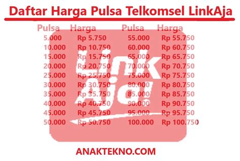 qiuqiu99 com Sajikan daftar merchant LinkAja Kupon istimewa Harga platinum murah terkini! image 1