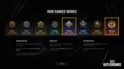 rank in pubg dapatkan jam bermain murah di Telkomsel MyVoucher Bonus platinum ekstra baru image 2