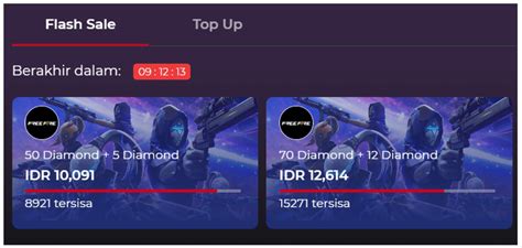 top up termurah di dunia beberapa cara bayar untung semangat buka lagi untuk Anda image 2