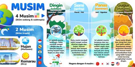 warung cash vp all region yang terjamin paket musim terbatas populer image 5