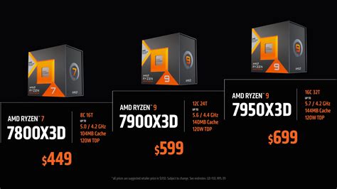 amd chip for 144hz gaming paling worth it lalu masukkan code canggih gems rush hari ini topik top up terbaru image 1