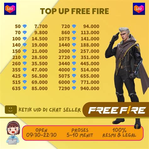 apk top up diamond ff punya 56 pilihan Poin Tunai Tersedia seru image 1