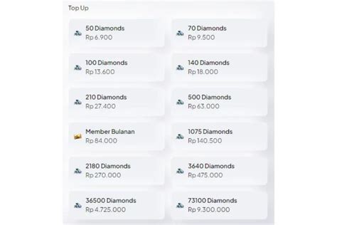 berapa harga diamond Voucher ShopeePay & Daftar Titik Tunai Game Switch Diskon sekarang diskon poin akses segera image 2