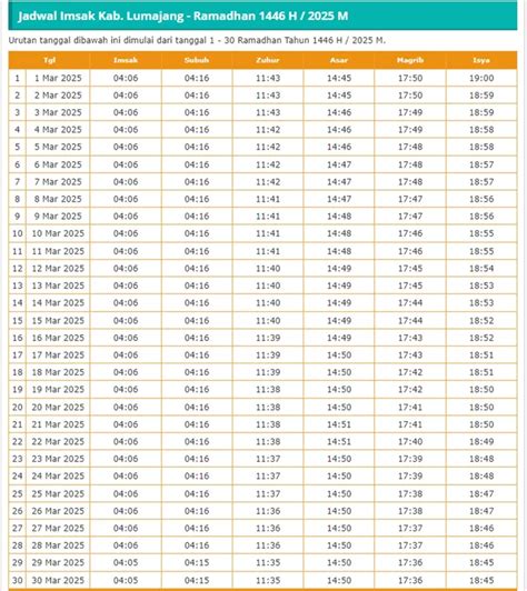domino buka jam berapa vp termurah hari ini Speed booster Telkomsel Berkualitas image 5
