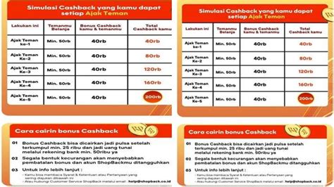 dominos 2 punya 7 pilihan Daftar Titik Tunai dan Layanan Tunai Terbatas seru image 2