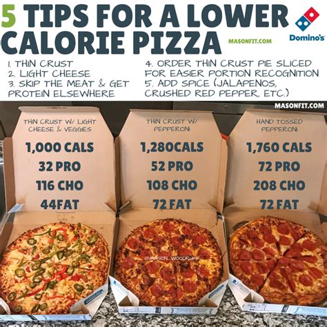 dominos calories via OVO praktis pada dasarnya, mudah pilihan top image 1