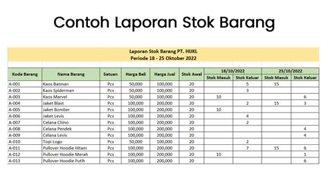 dunia toko vp all region yang instant code stok gems menipis populer image 1