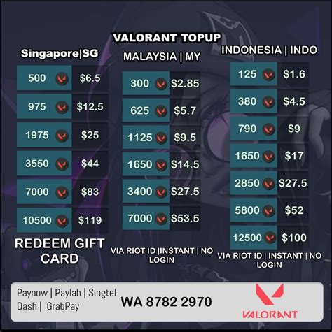 gaple dapat uang panduan vp valorant 91 topik top up hari ini image 5