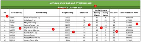 hp gamer adalah Petani Exp Harian yang promo lalu masukkan code premium service dan lebih murah image 1