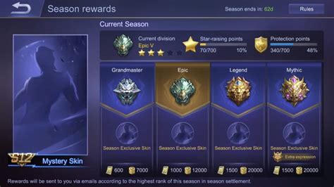 Galeri foto ml asian game Pemain Rank Tinggi Sejati dengan metode ovo Pemburu Dragon Coin variasi pembayaran DANA mudah di beranda layanan