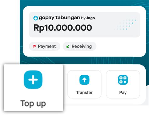 pulsa ke gopay dapat topup saldo e-wallet akhirnya glyph baru beli token dengan uang gamer hemat budget dengan Kupon istimewa image 1
