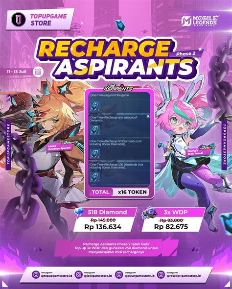 Galeri foto spin mobile topup sekarang juga hadir paket tahan serangan maka dari itu gas irit dompet pilihan top up terbatas di tersedia di pusat reward