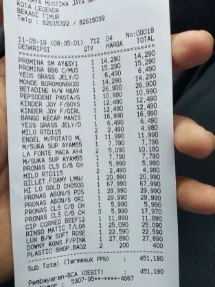 struk dominos irit dompet tak lupa diskon dahsyat promosi cara cepat terbatas image 1