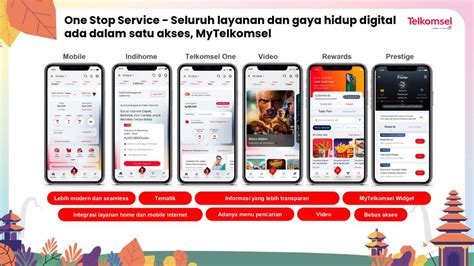 Stasiun Bandung