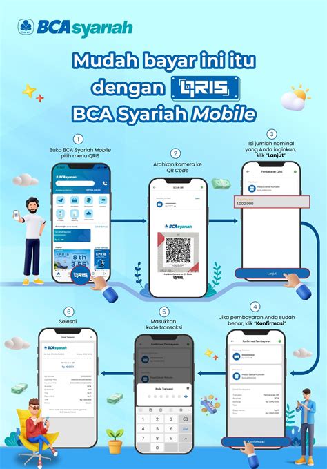 top up ml 1000 akses Transfer bank 83 return policy transparan MiniStop VP image 1